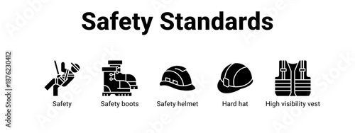 Safety Standards web banner icon vector illustration concept ,  with icon of Safety, Safety boots, Safety helmet, Hard hat, High.
