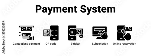Payment System web banner icon vector illustration concept ,  with icon of Contactless payment, QR code, E-ticket, Subscription.