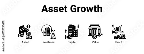 Asset Growth web banner icon vector illustration concept ,  with icon of Asset, Investment, Capital.