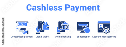 Cashless Payment web banner icon vector illustration concept ,  with icon of Contactless payment, Digital wallet, Online banking, Subscription.