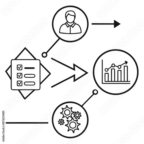 A vector graphic illustrating a workflow process with a person, checklist, gears, and a bar graph
