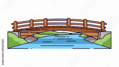 Wooden footbridge spanning a calm blue river with grassy banks and rocks