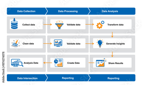Swimlane Data Workflow Diagram vector