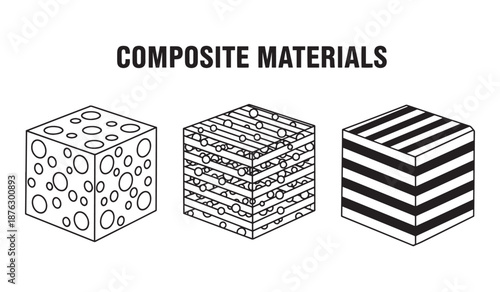 Composite materials types and structures