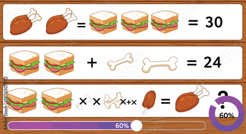 Food math puzzle game illustration with sandwiches, chicken legs, bones, and percentage progress bar, colorful flat vector design