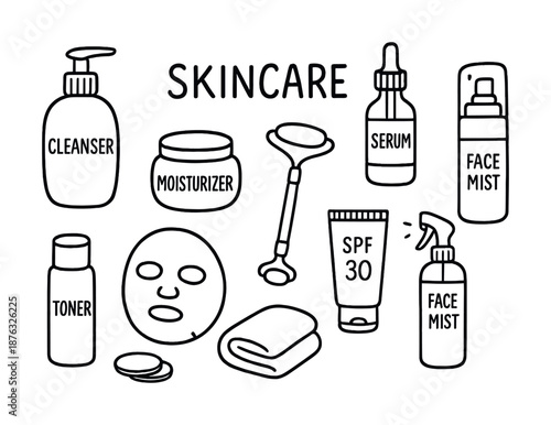 Skincare routine essentials: cleanser, moisturizer, serum, toner, spf 30, face mist