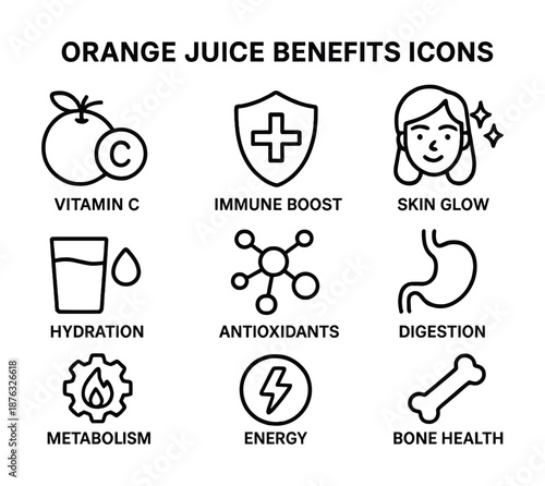 Orange juice benefit icons: vitamin c, immune boost, skin glow, hydration, antioxidants, digestion