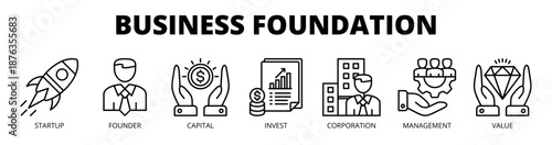 Business foundation web banner icon vector illustration concept for corporate growth with icon of startup, founder, capital, investment, corporation, management, and value.