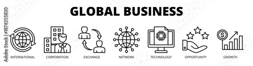 Global business web banner icon vector illustration concept for international trade with icon of international, corporation, exchange, network, technology, opportunity, and growth.