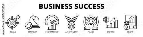 Business success web banner icon vector illustration concept for goal achievement with icon of goals, strategy, performance, achievement, value, growth, and profit.