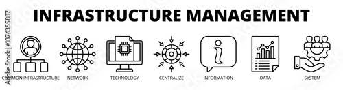 Infrastructure management web banner icon vector illustration concept for system control with icon of common infrastructure, network, technology, centralization, information, data, and system.