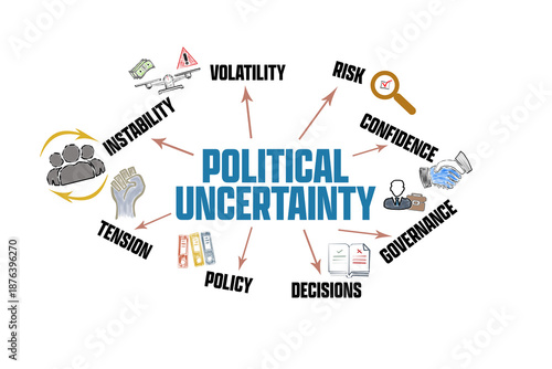 Fotografía Political Uncertainty Concept