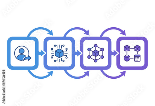 Decentralized Blockchain Technology A Step-by-Step Process Flow