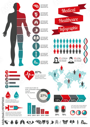 Healthcare Statistics & Medical Research Infographic Design