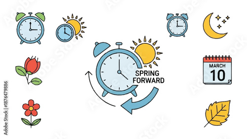 Blue alarm clock with sun and spring forward text surrounded by seasonal moon calendar