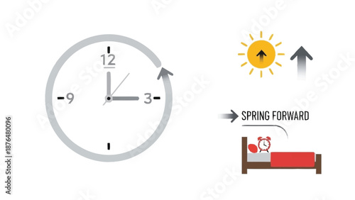 Clock with arrows showing time change and person waking up in bed spring forward