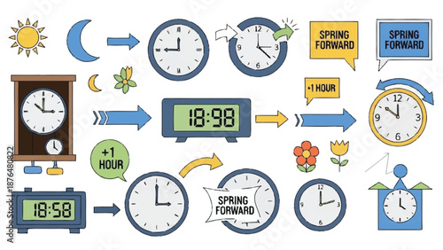 Colorful clocks illustrating time change with spring forward concept analog clocks