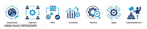 Strategic foundation web banner icon illustration concept with an icon of Sustainability, Alignment, PDCA, Incremental, Research, Agility, and Leadership Behavior. Glyph Color style