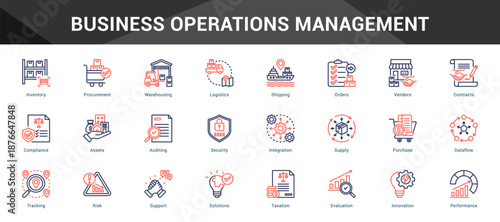 Business Operations Management Cohesive set of minimalist vector icons representing key ideas with visual clarity