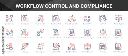 Workflow Control And Compliance Cohesive set of minimalist vector icons representing key ideas with visual clarity