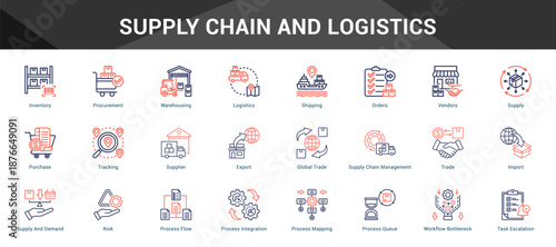 Supply Chain And Logistics Cohesive set of minimalist vector icons representing key ideas with visual clarity