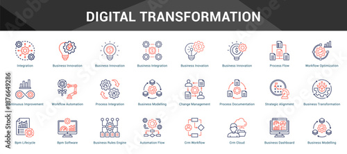 Digital Transformation Cohesive set of minimalist vector icons representing key ideas with visual clarity