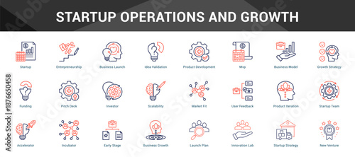 Startup Operations And Growth Cohesive set of minimalist vector icons representing key ideas with visual clarity
