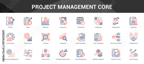 Project Management Core Cohesive set of minimalist vector icons representing key ideas with visual clarity