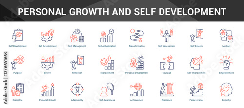 Personal Growth And Self Development Cohesive set of minimalist vector icons representing key ideas with visual clarity