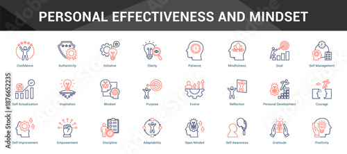 Personal Effectiveness And Mindset Cohesive set of minimalist vector icons representing key ideas with visual clarity