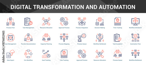Digital Transformation And Automation Cohesive set of minimalist vector icons representing key ideas with visual clarity
