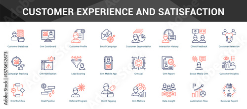 Customer Experience And Satisfaction Cohesive set of minimalist vector icons representing key ideas with visual clarity