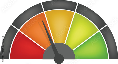 Performance Speed Meter Gauge Indicator Business Analytics
