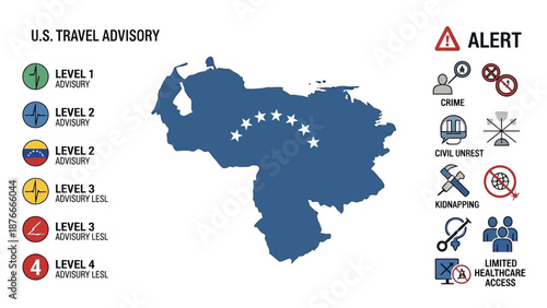 A travel advisory map of Venezuela illustrating US operations, geopolitical relations, and global concerns over oil, with a level 3 advisory and various alert symbols.