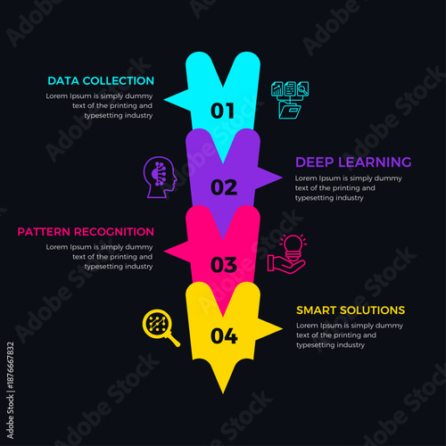 Vertical 4 Steps Arrow Flow Infographic for Artificial Intelligence and Data Analytics