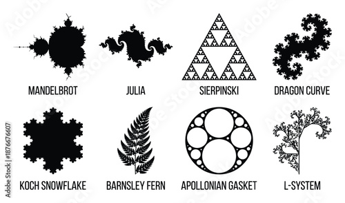 Fractal Shapes: Mandelbrot, Julia, Sierpinski, Dragon Curve, Koch Snowflake, Barnsley Fern, Apollonian Gasket, L-System