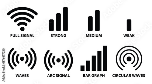 Signal strength icons, full, strong, medium, weak, waves, arc signal, bar graph, circular waves.