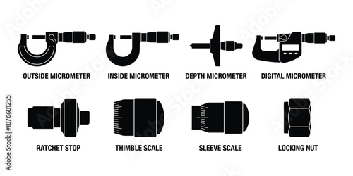 Micrometer Types Silhouette: Outside, Inside, Depth, Digital Micrometers and Parts Illustration