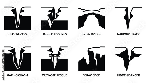 Illustrations of Glacial Crevasses, Snow Bridges, and Mountain Hazards Outlines