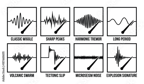 Seismograph Patterns Vector Set: Classic Wiggle, Sharp Peaks, Harmonic Tremor, and More Earthquake Signals