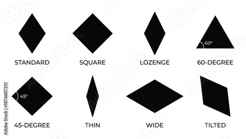 Shapes with Angles, Diamond Shape Variations with Square, Lozenges and Different Degree Shapes