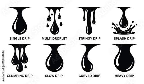 Drip Types Vector Illustration: Single, Multi, Stringy, Splash, Clumping, Slow, Curved and Heavy Drips
