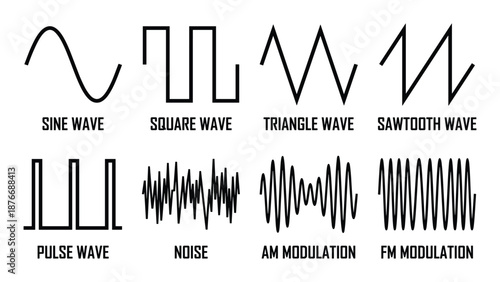 Waveform illustrations set, sine wave, square wave, triangle, sawtooth, pulse, noise, AM and FM modulation