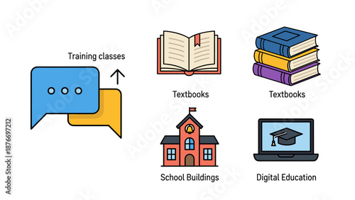 Modern Education and Learning Icons Set Training Textbooks School and Digital Concepts