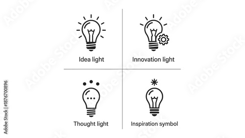 Diverse light bulb line art icons illustrating cognitive processes, from new idea development and fostering innovation to thoughtful reflection and moments of brilliant inspiration