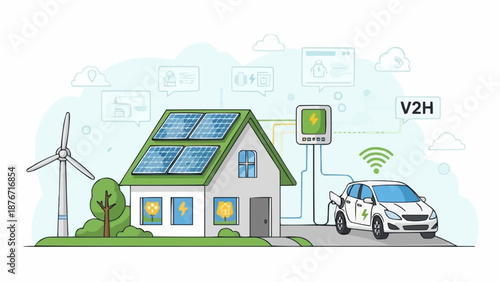 Smart Home Energy System with Electric Car Charging.