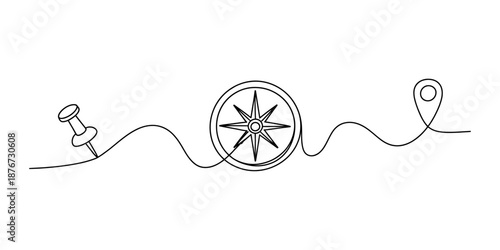 Continuous line drawing of a journey featuring a pushpin, compass, and location marker