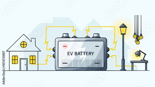 Electric Vehicle Battery Powering a Home and Lights.