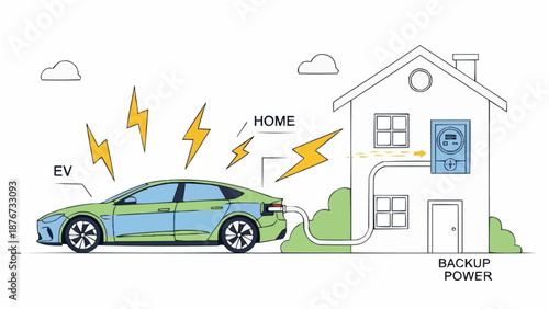 Electric car charging at home with backup power system illustration.