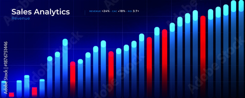 Sales Analytics Finance Growth Strategy Business Investment Information Financial Analysis Stats Graph Up, Stock Chart. AI Tech Trading Statistics Business Presentation Slides. Vector illustration